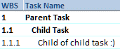 Parent Child Tasks