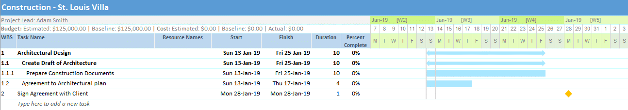 Add Milestone to Gantt Chart