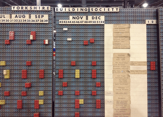 Lego Gantt Chart