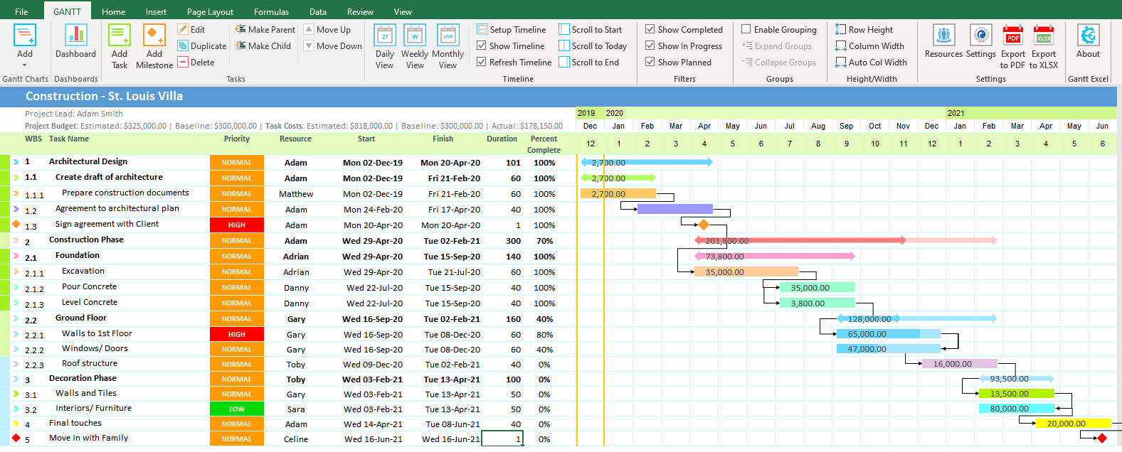 Gantt Excel Monthly View