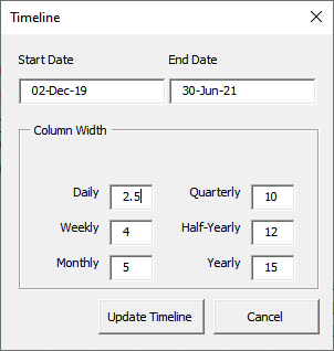 Gantt Timeline Range