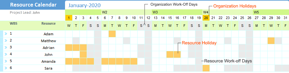 Resource Calendar