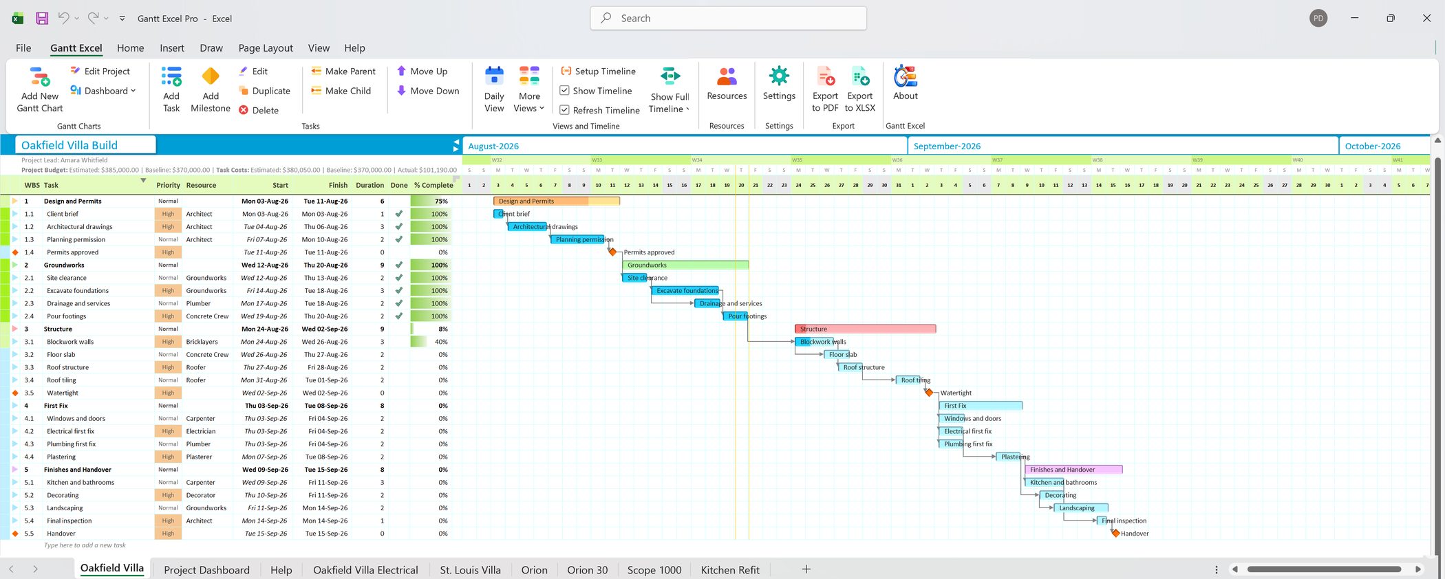 Gantt Excel — the Oakfield Villa Build project plan in Microsoft Excel, showing task dependencies, milestones, percent complete and a timeline across August and September 2026