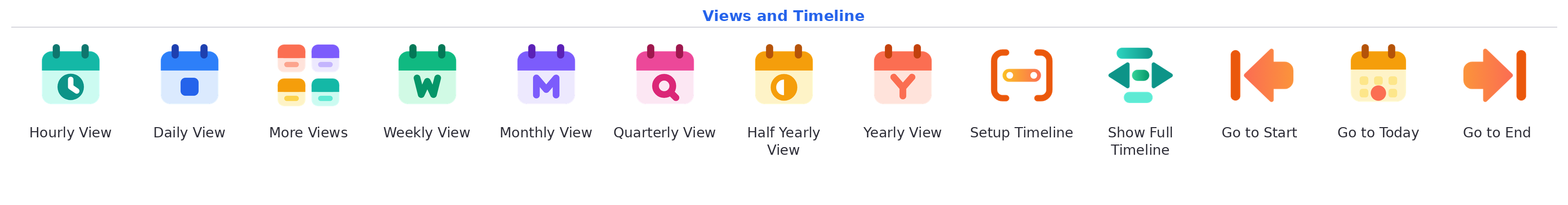 The Views and Timeline section of the Gantt Excel tab: Hourly View, Daily View, More Views, Weekly View, Monthly View, Quarterly View, Half Yearly View, Yearly View, Setup Timeline, Show Full Timeline, and the three Scroll To buttons.