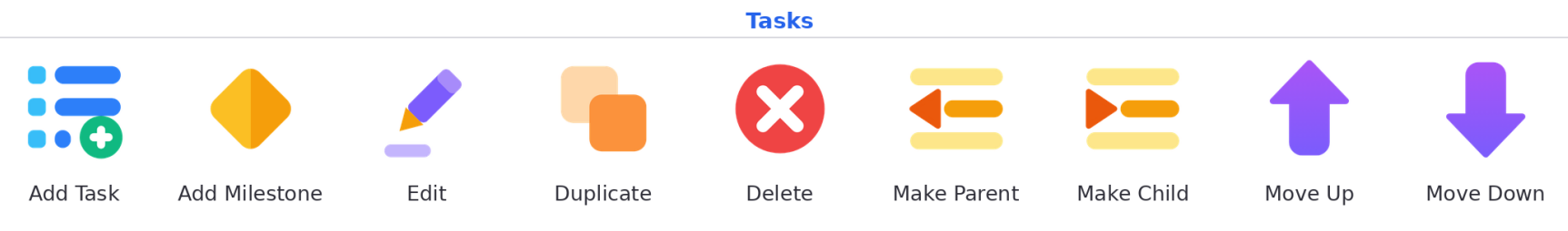 The nine buttons of the Tasks section of the ribbon in one row: Add Task, Add Milestone, Edit, Duplicate, Delete, Make Parent, Make Child, Move Up and Move Down.