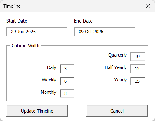The Timeline dialog: Start Date and End Date at the top, and a Column Width box for each view, including Weekly, with Update Timeline and Cancel buttons