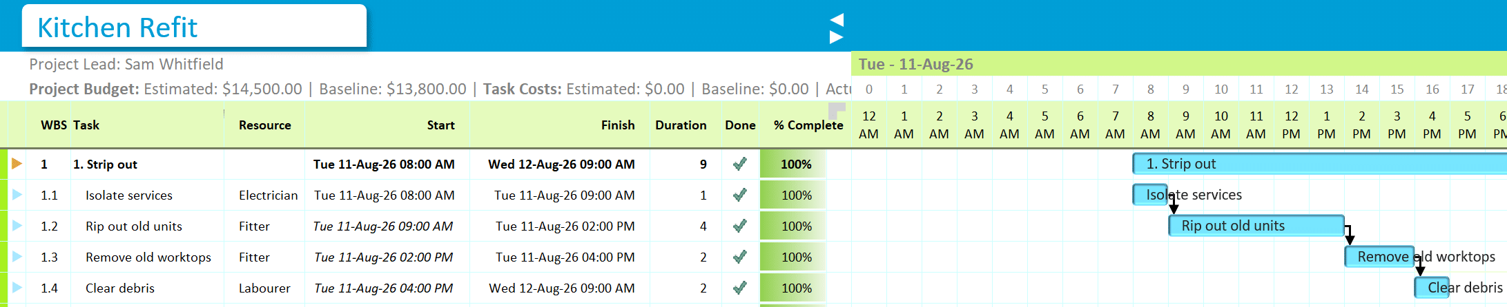 An hourly Gantt chart of a kitchen strip-out, with tasks booked by the hour across a working day and each trade named